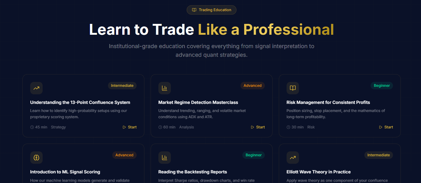 Education — Course Library