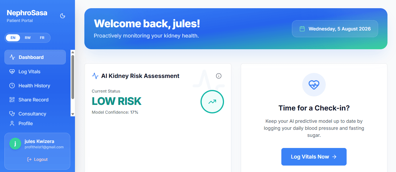 Patient Dashboard — Longitudinal Risk Score
