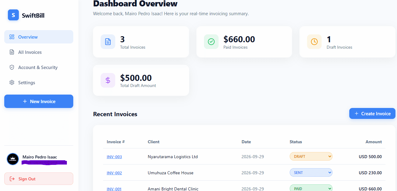 Authenticated Dashboard